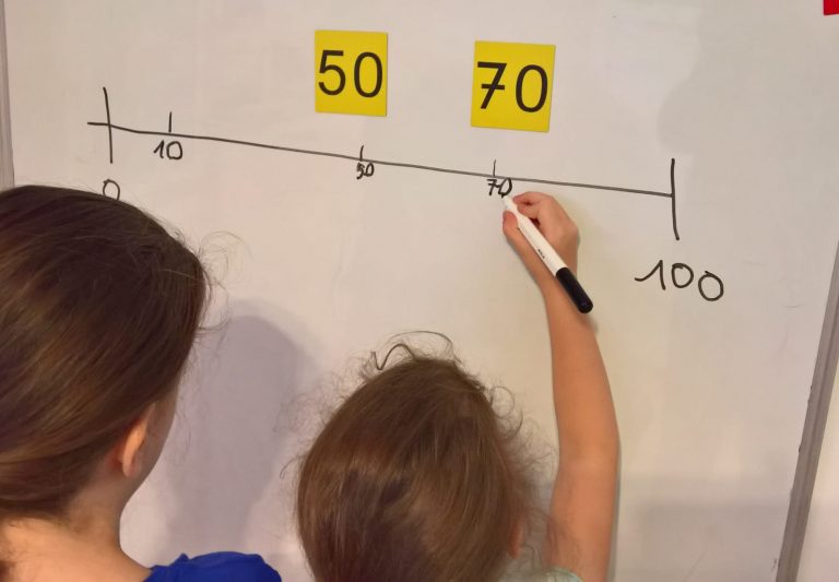 Dyskalkulie Übungen - was deinem Kind wirklich weiterhilft