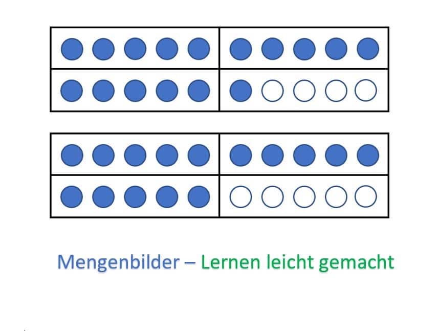 VON DER MENGE ZUR ZAHL