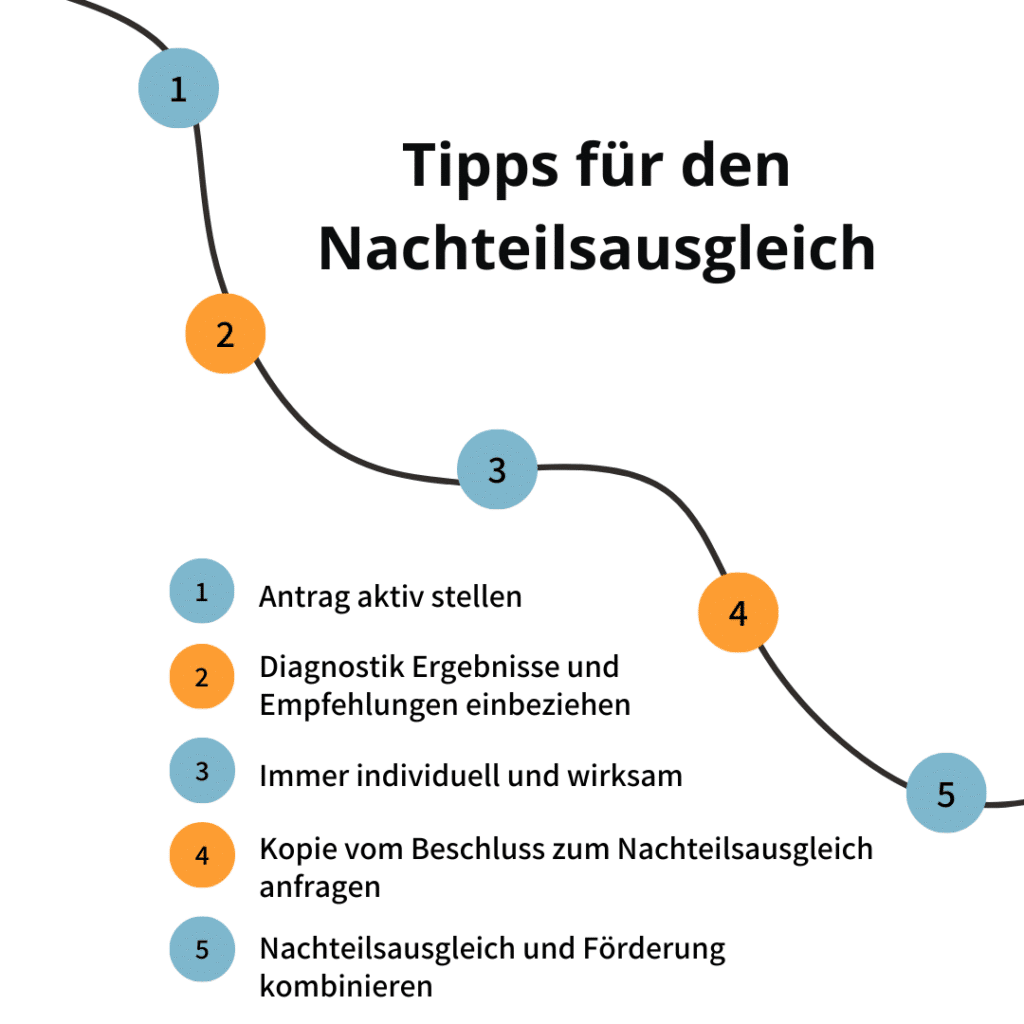 Tipps Nachteilsausgleich in BW