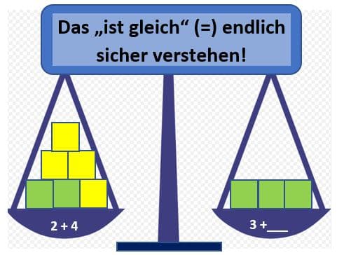 So versteht dein Kind das Gleichheitszeichen von Anfang an!